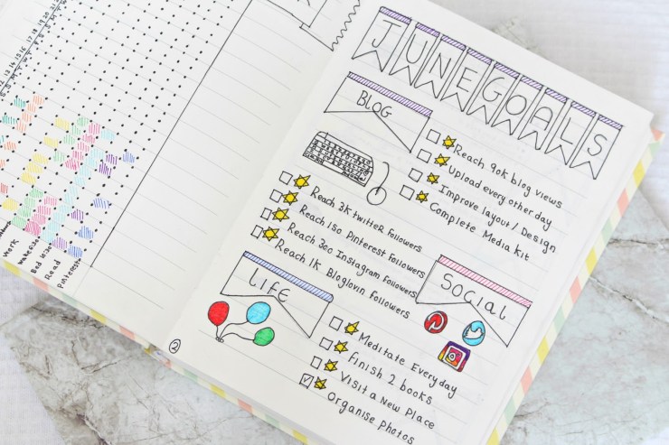 50 page ideas for your bullet journal 